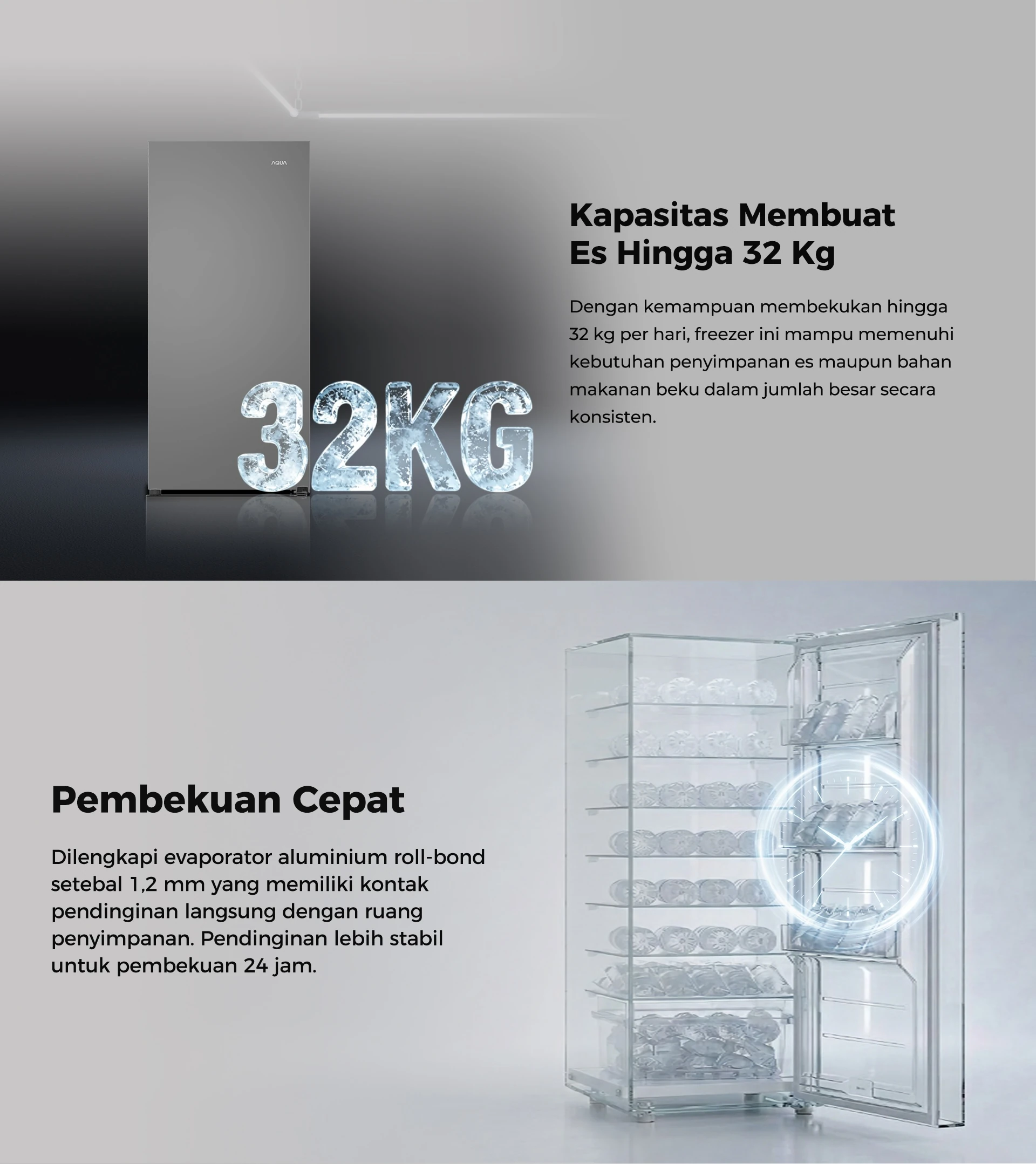CC AQUA Elektronik AQF-260DS